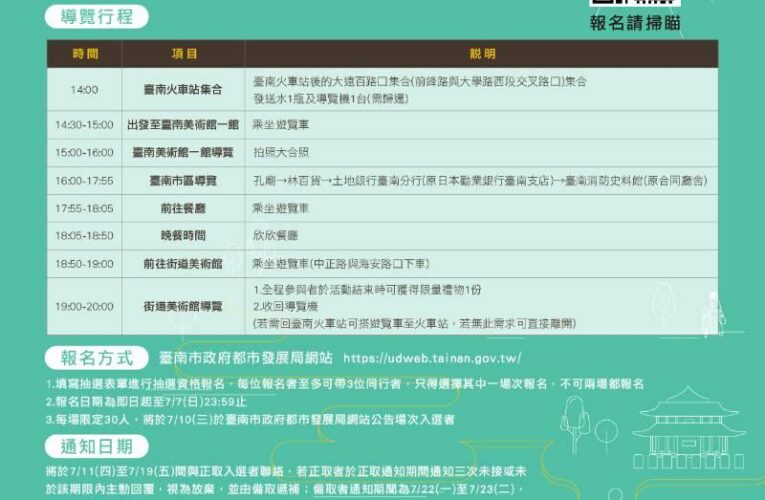 臺南府城夏漫遊 城市走讀導覽 歡迎報名 名額有限