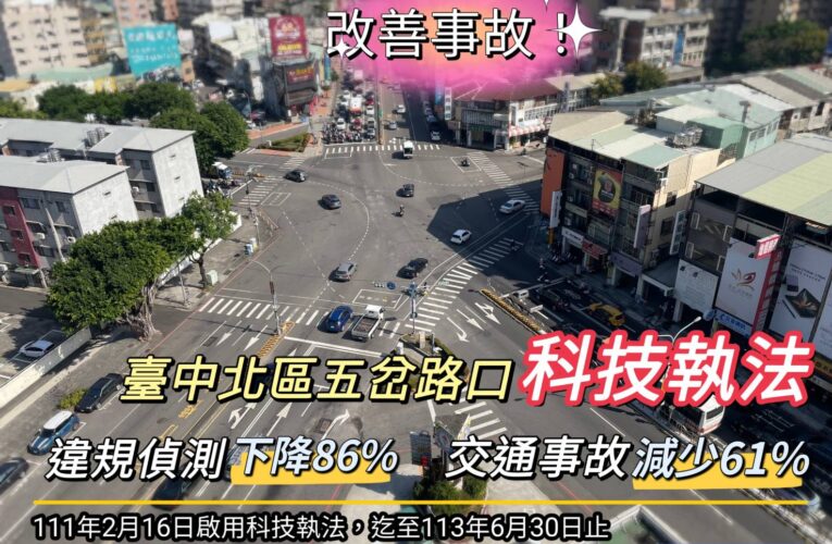 臺中五岔路口事故減少61%｜科技執法奏效違規無所遁形