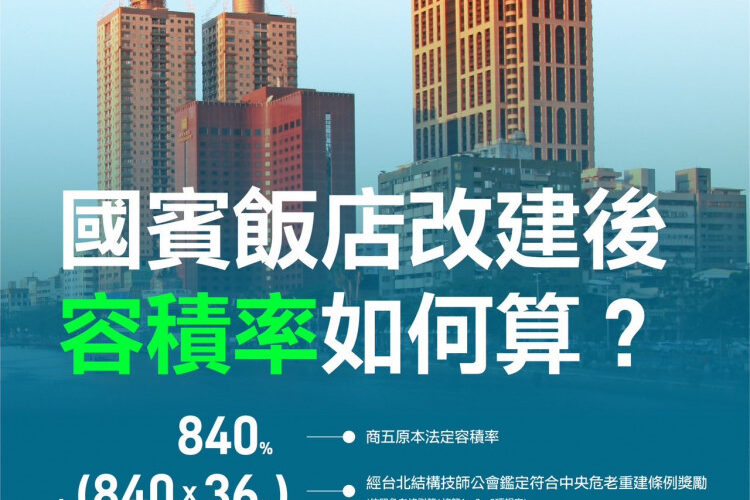 國賓「容積率1142％」高市府重申完全依法合規 不怕檢驗 