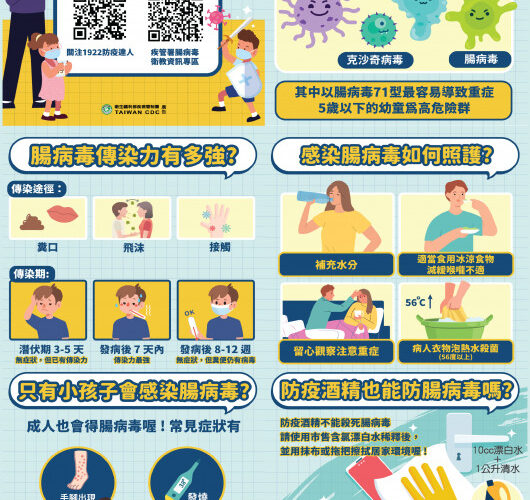 金門即日補助脆弱家庭幼童免費接種腸病毒71型疫苗