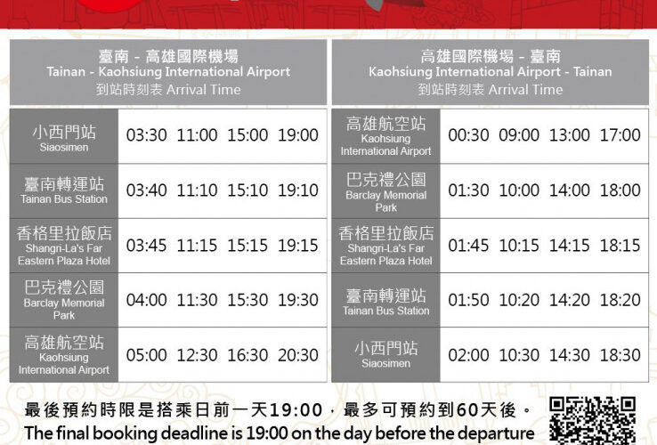 結合電商平台推小港機場臺南接駁巴士×旅遊套票 國際入境直達府城