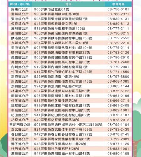 公益彩券回饋金排除就醫障礙補助 屏縣衛生局：請符合資格民眾善加運用
