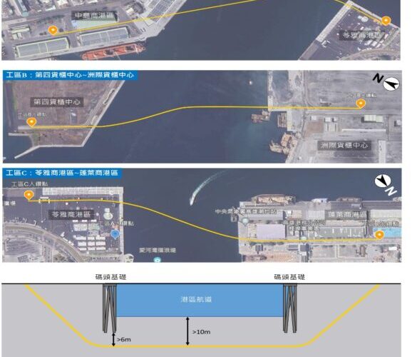 高雄港務分公司推動海底潛鑽工程，打通港區骨幹光纖傳輸任督二脈