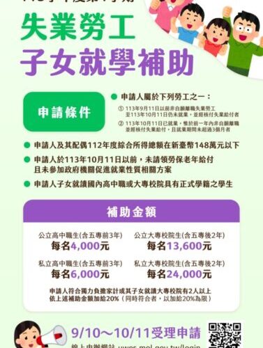 高雄市「失業勞工子女就學補助」開始受理申請