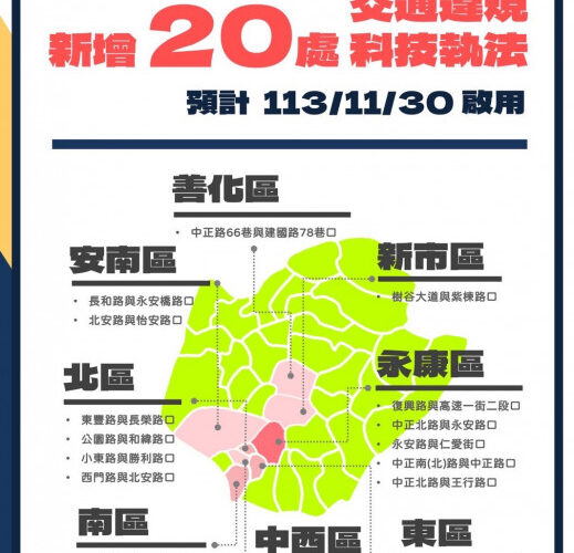 交通事故防制再追擊 南市交通違規科技執法年底再增20處