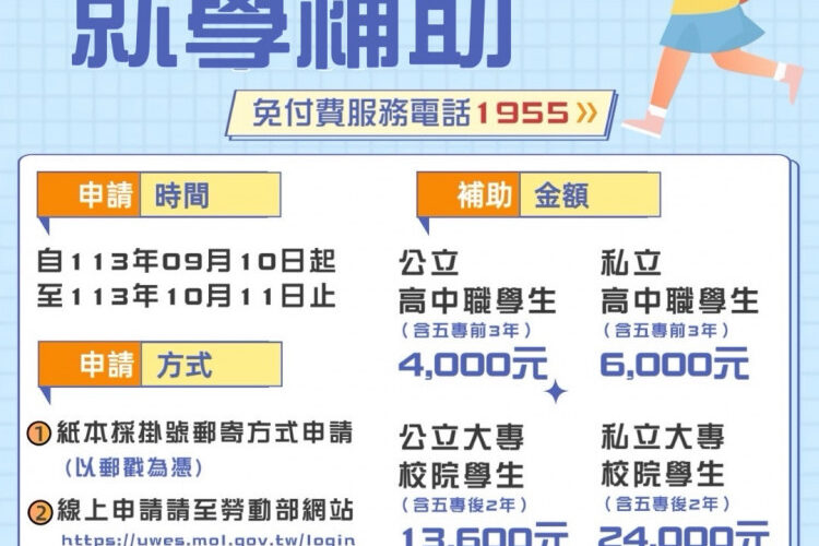 竹市113學年度第1學期失業勞工子女就學補助　受理申請至10月11日