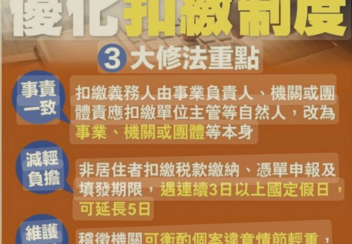 優化所得稅扣繳制度　所得稅法修正扣繳相關規定114年1月1日施行