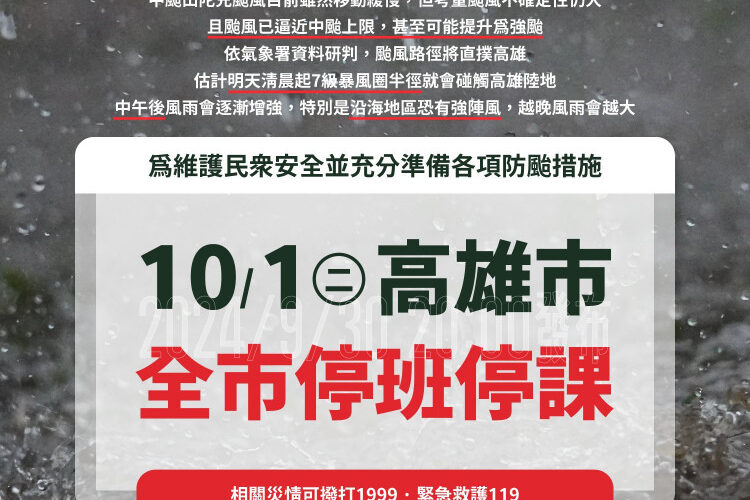 山陀兒颱風逼近！高雄明1日停班停課  風雨恐劇增