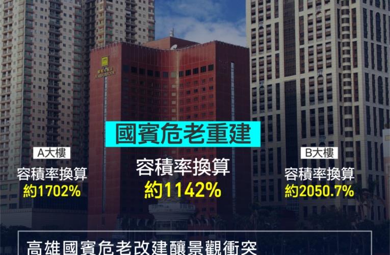 高市府重申國賓危老案重建程序一致 重建計劃無特例處理