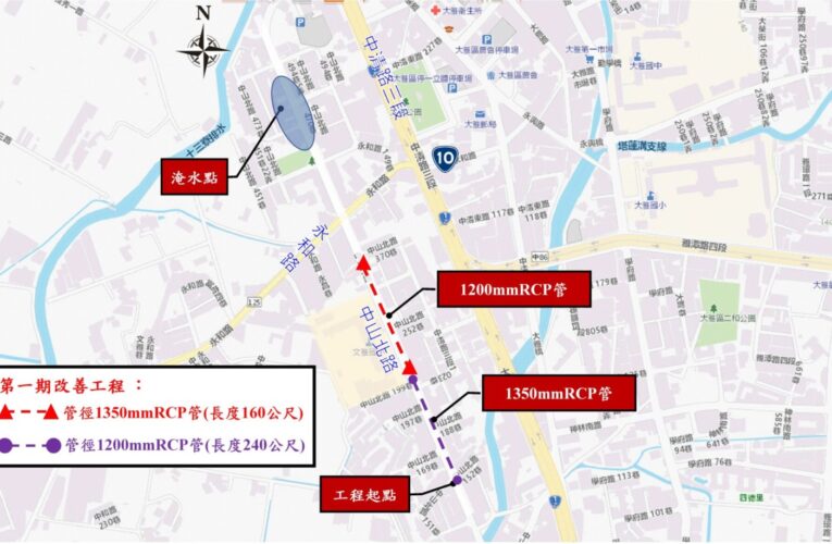中市大雅區中山北路雨水下水道進場施工　明年4月完工改善周遭淹水問題