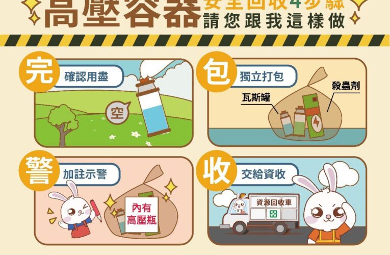 嘉市資收場失火迅速撲滅　籲請民眾易燃物要獨立打包回收
