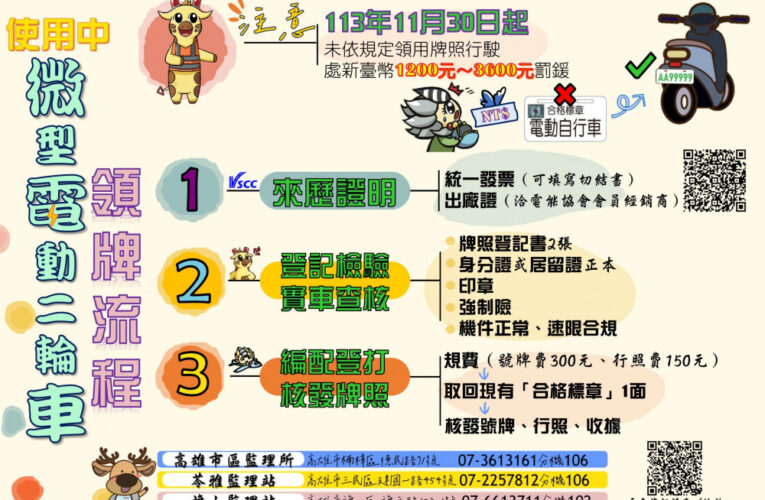 微電車掛牌倒數60天~加緊腳步快跟上!