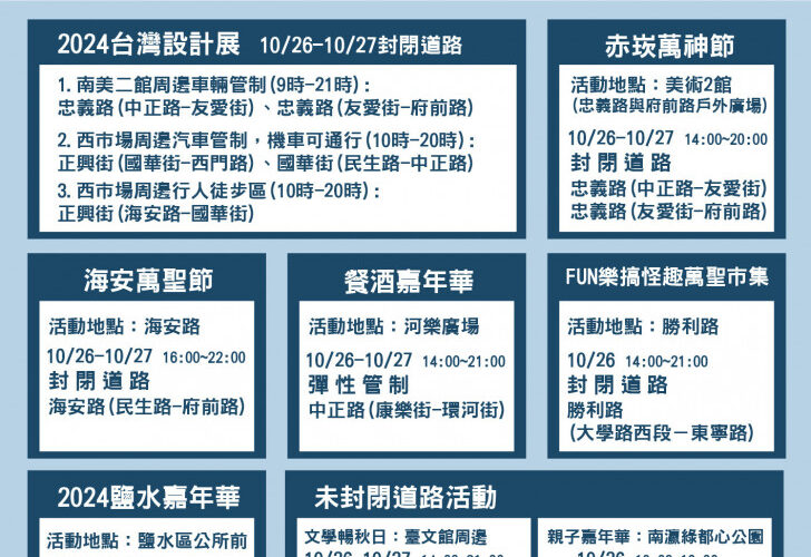 迎接臺灣設計展 南市多處實施交管籲多利用公共運輸