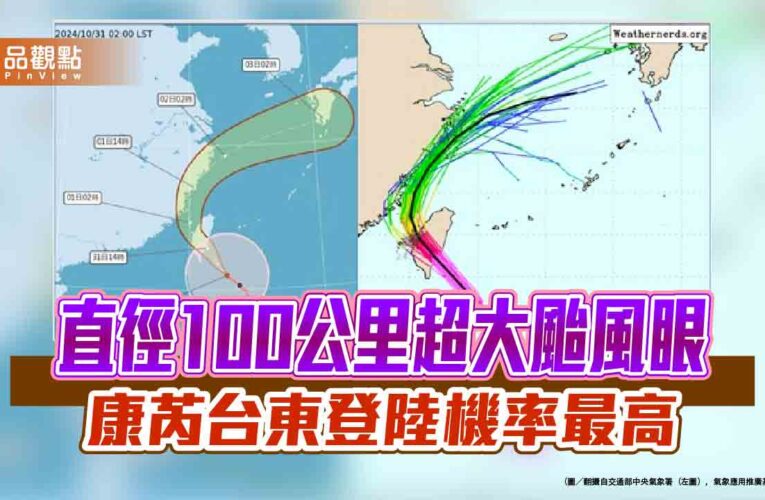 直徑100公里超大颱風眼 康芮台東登陸機率最高