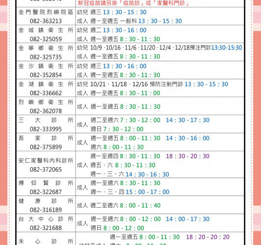 氣溫下降流感季來臨！金門衛生局：鄉親盡速接種疫苗提升保護力