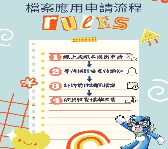 行動監理到茄萣 提供傳遞檔案應用服務