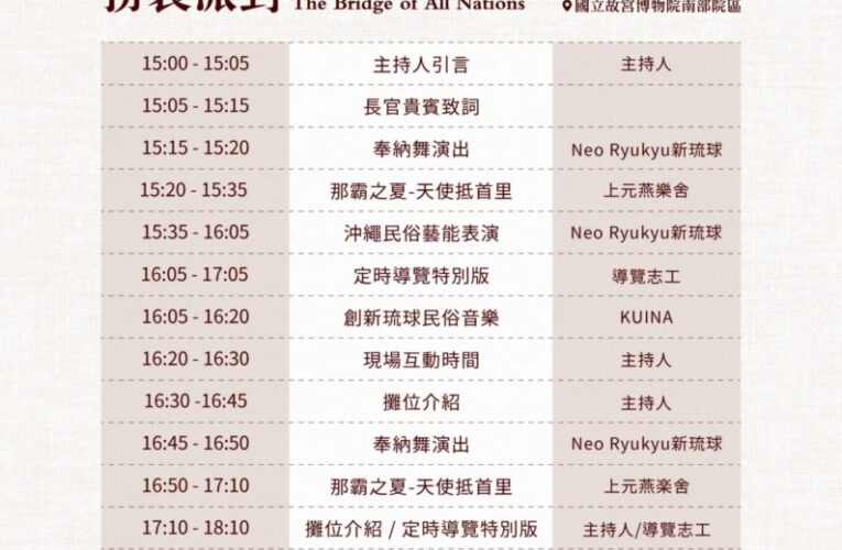 北有「嗨翻故宮之夜」、南有「萬國津梁扮裝派對」!