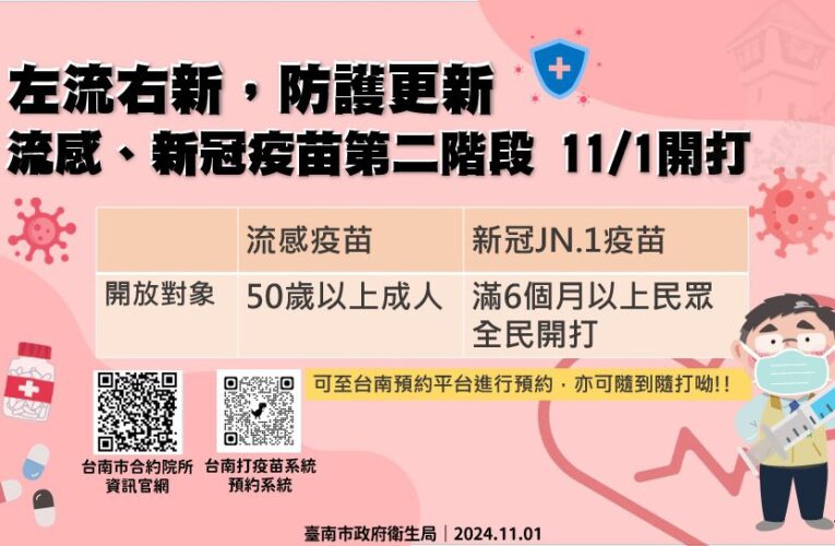 「左流右新」11/1第二階段對象開放接種，50歲以上民眾及早接種打造雙重防護力