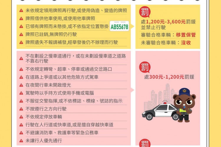 微電車掛牌上路倒數！南警分3階段擴大宣導及執法