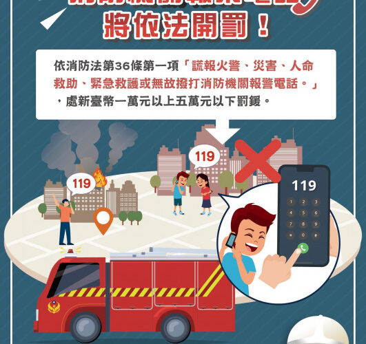 「119電話勿亂打，違者會受罰」高市消防:確保救援資源妥善運用