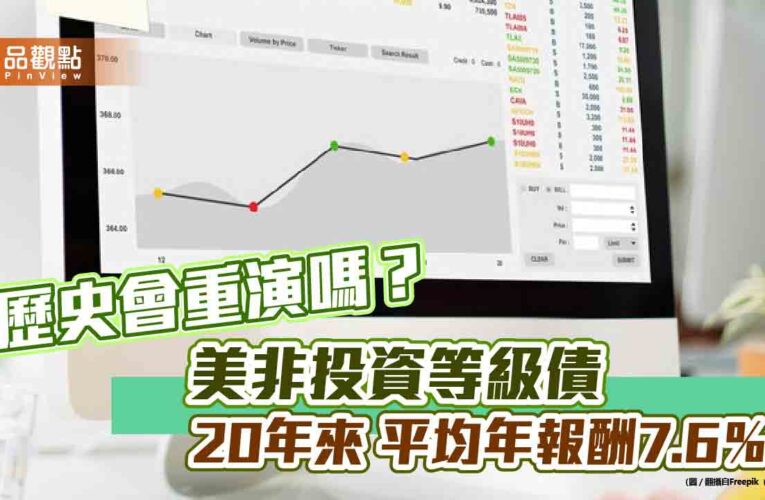 美非投資級債20年統計！每年正報酬機率8成　一表看懂