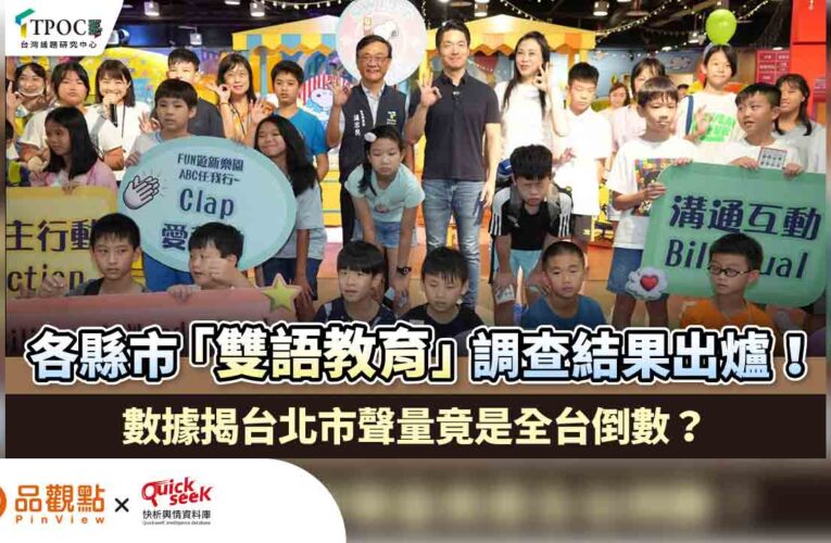 各縣市「雙語教育」調查結果出爐！ 數據揭台北市聲量竟是全台倒數？