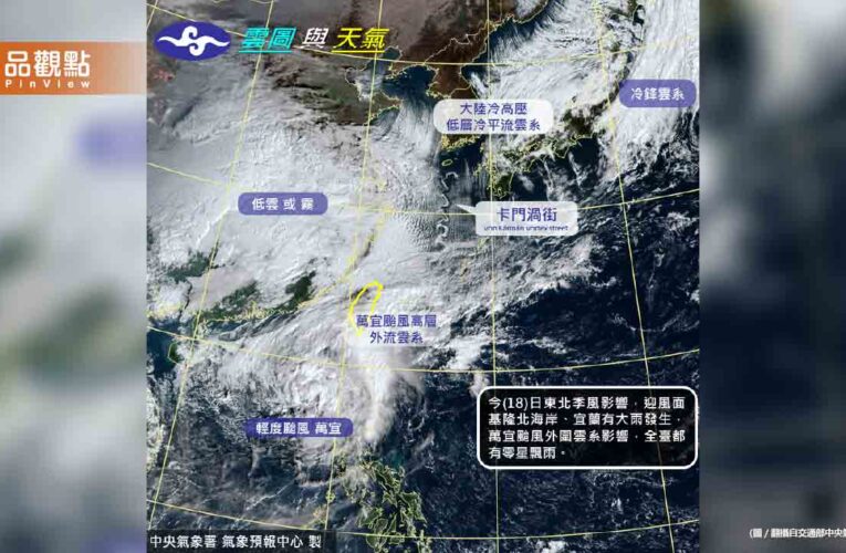 好冷！今晨平地下探15.6度　下波更強冷空氣時間曝