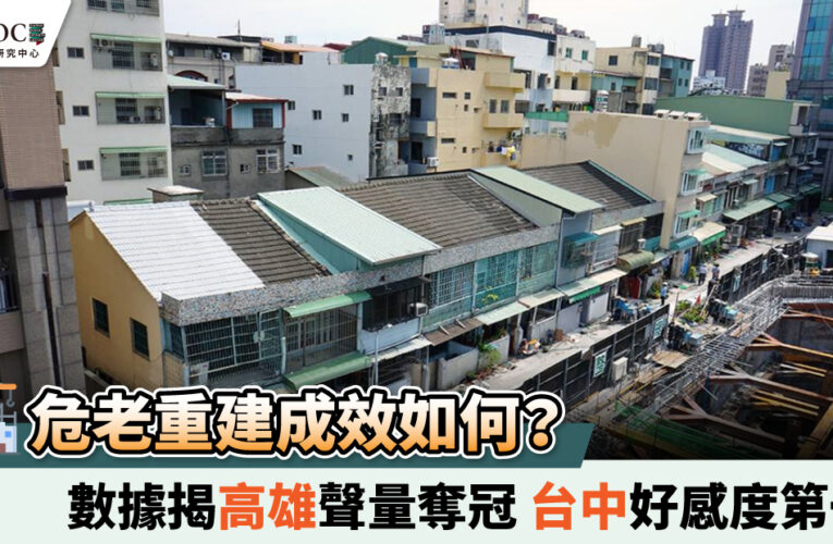 危老重建成效如何？數據揭高雄聲量奪冠 台中好感度第一