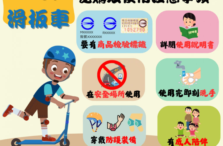 fun心享受滑板樂、注意安全不可少