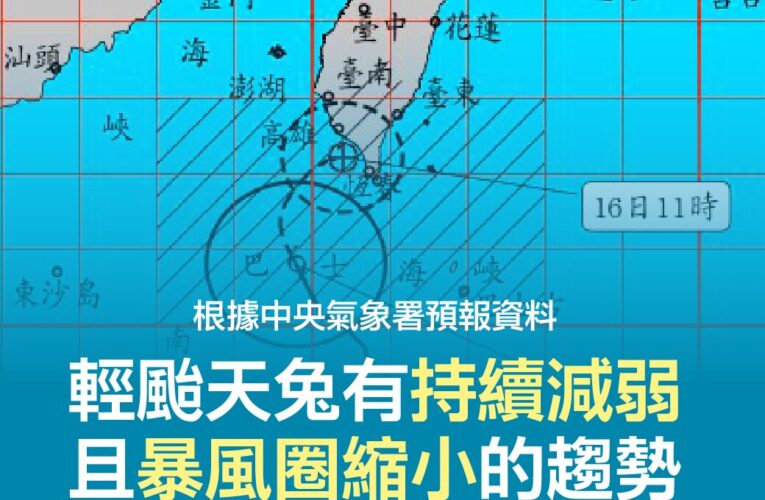 天兔颱風逼近   高市府加強防颱整備   呼籲市民留意颱風動態