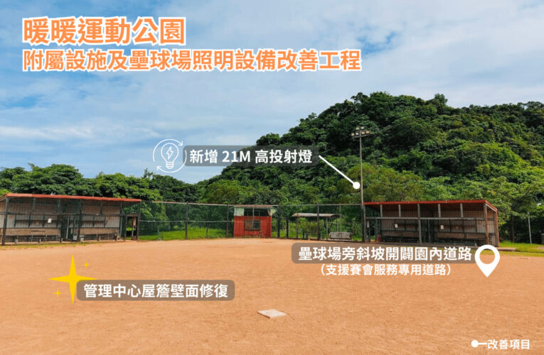 基隆運動設施全面優化升級　市府爭取鉅額經費創歷史新高