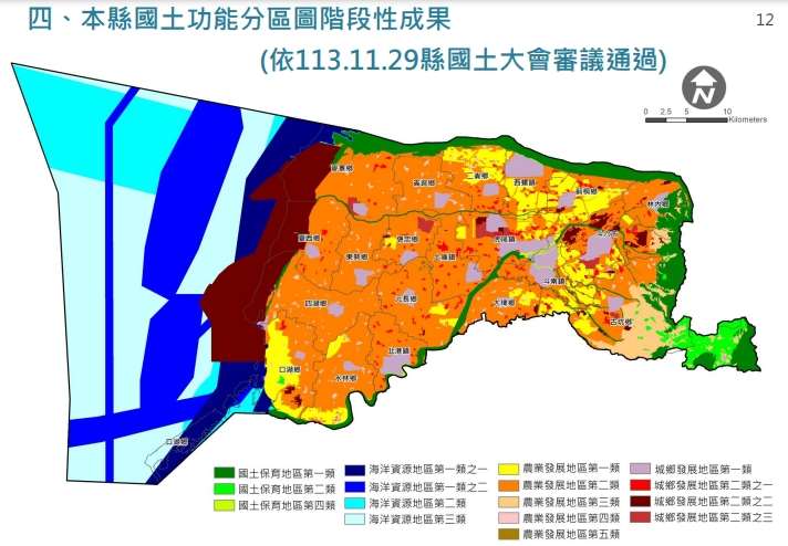 報審國土計畫功能分區圖｜雲林堅持農業權完善子法