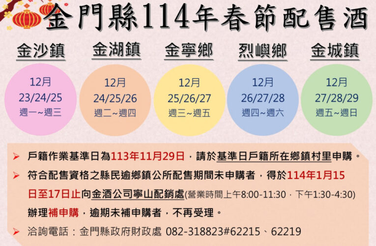 金門114年春節配售酒12/23起展開  配售資格認證或恢復12/23-27申辦