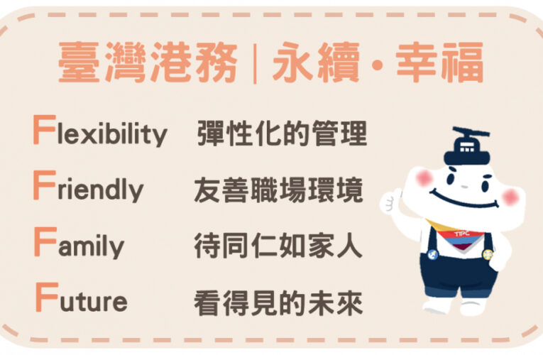 港務公司114年招考228名  起薪最高近57K