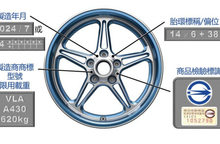 安全行車從選購輪圈開始：如何選購合格的盤型輪圈