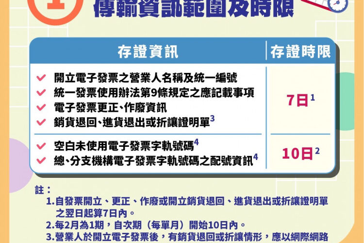 114年元旦上路　開立電子發票應依規定時限據實傳輸存證避免受罰！