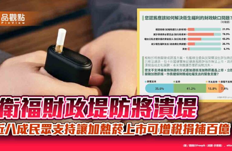 緊急財源在這裡！民調：76%支持開放加熱菸增百億稅收