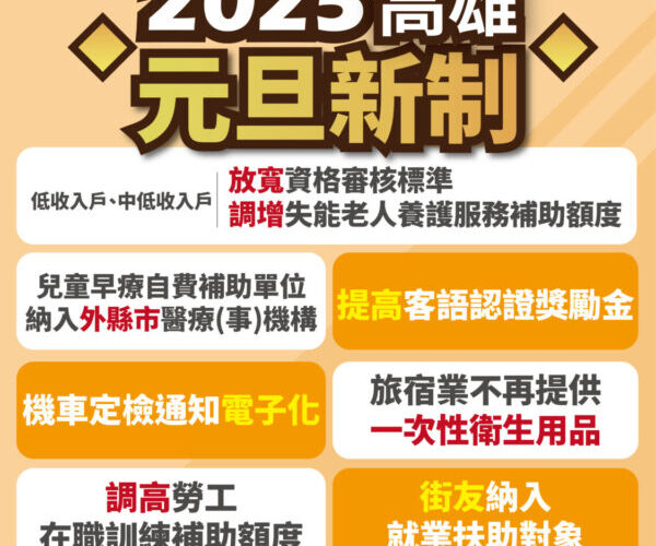 邁向2025年 高雄市政府各項新制元旦上路