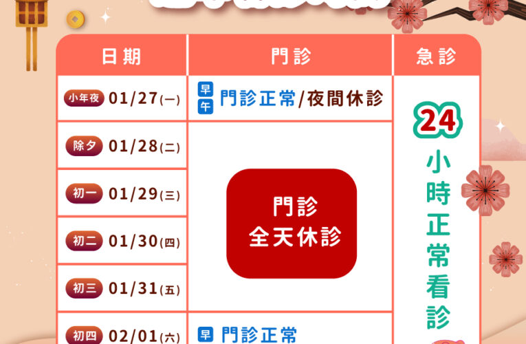 中醫大新竹附醫過年看診｜急診24小時不打烊加開特別門診