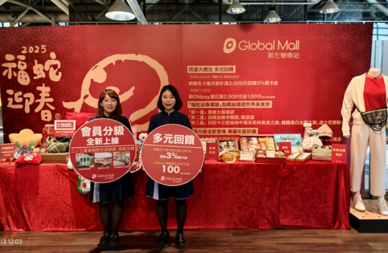 Global Mall新左營車站春節業績看漲！祭出地中海米其林美食旅大獎