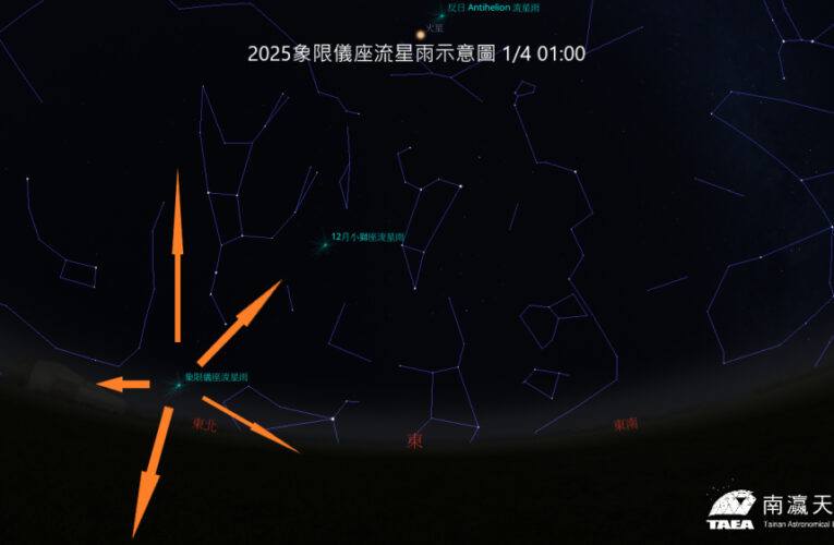南瀛天文館揭開天文奇觀 象限儀座流星雨絕美登場