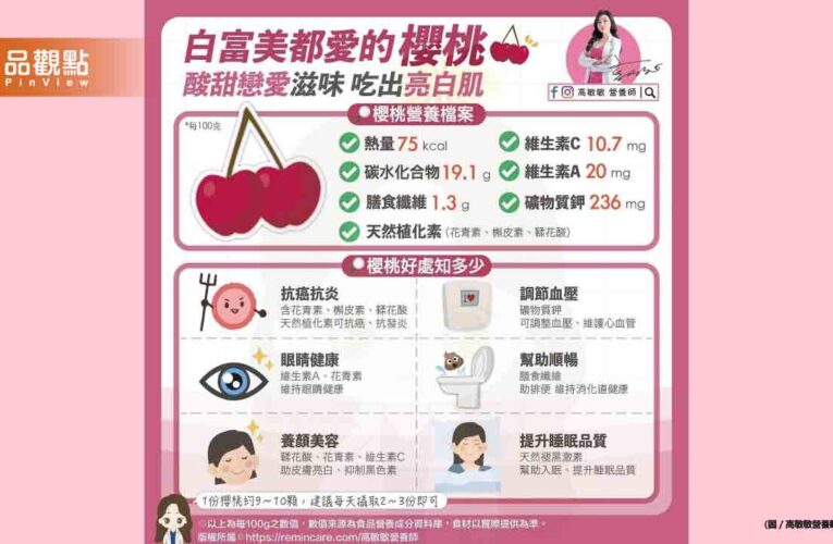 鮮紅欲滴的櫻桃 就像是大自然的寶石