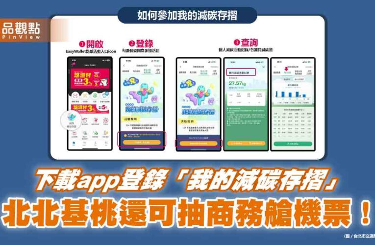下載app登錄「我的減碳存摺」 北北基桃還可抽商務艙機票！