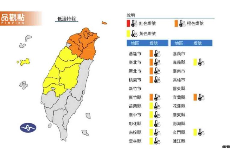 強烈冷氣團「愈晚愈濕冷」 恐探5度有夠冷