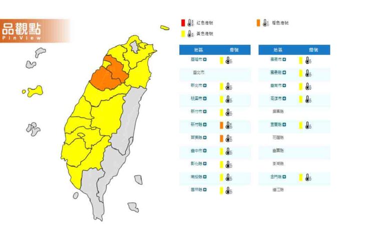 今晨最低溫1.3度！20縣市低溫特報　有夠冷