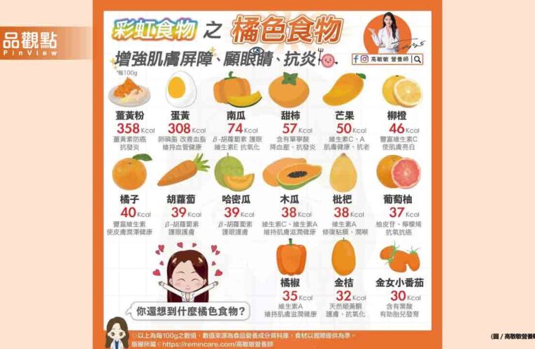 彩虹食物之橘色食物 營養知多少