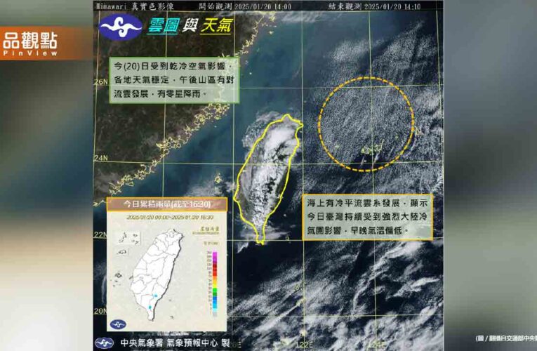 9縣市低溫特報「最凍不到10度」小年夜又變冷