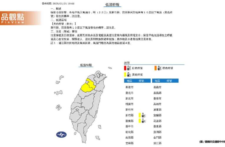 寒流襲台！除夕夜恐跌破10度 小年夜起北台灣濕冷持續到初二