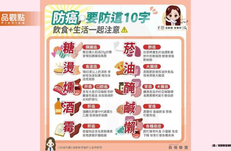 癌細胞最愛的10個字 你中了幾個