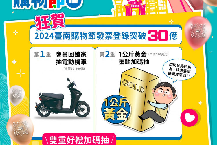 狂賀臺南購物節登錄破30億 加碼市價280萬1公斤黃金大獎等你抽